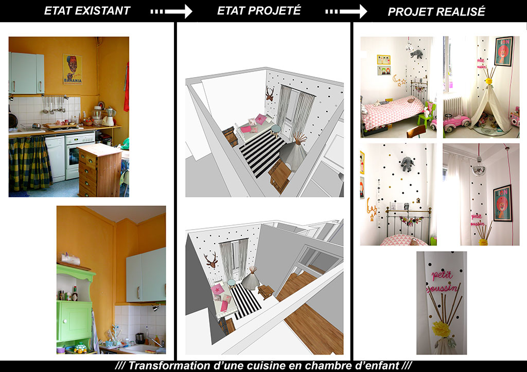 projet2