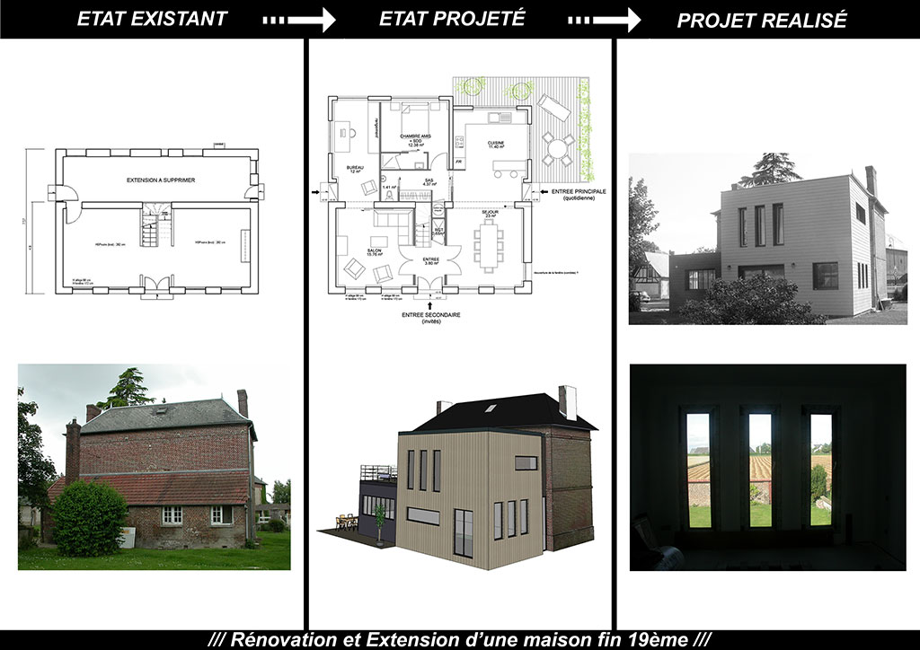projet5