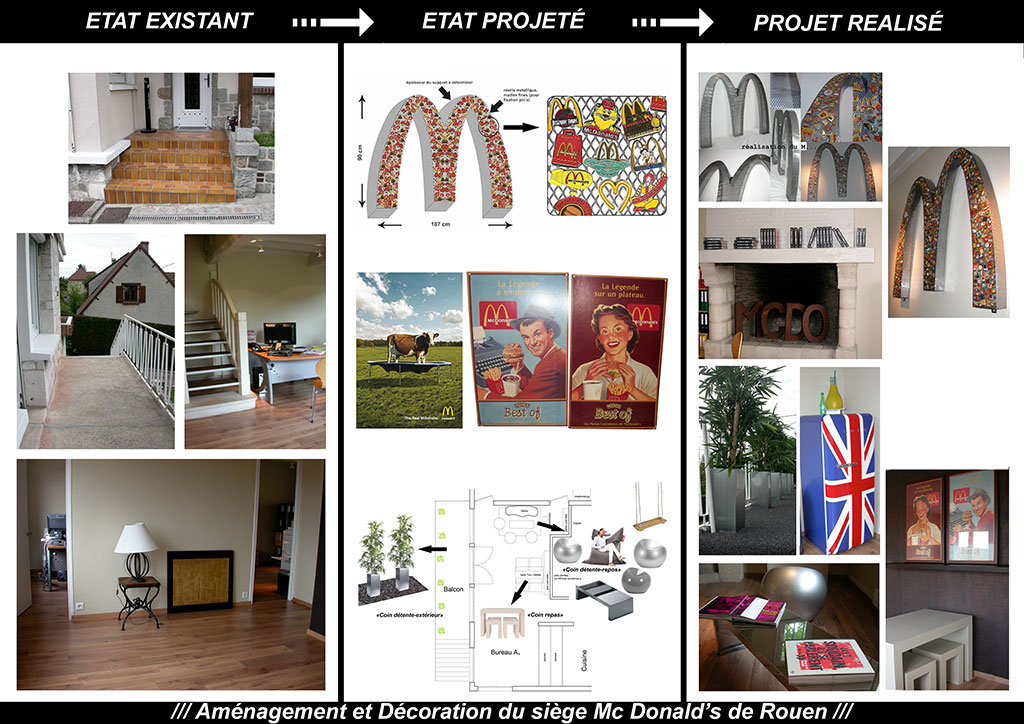 projet6