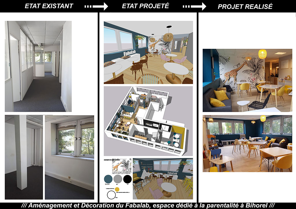 projet7