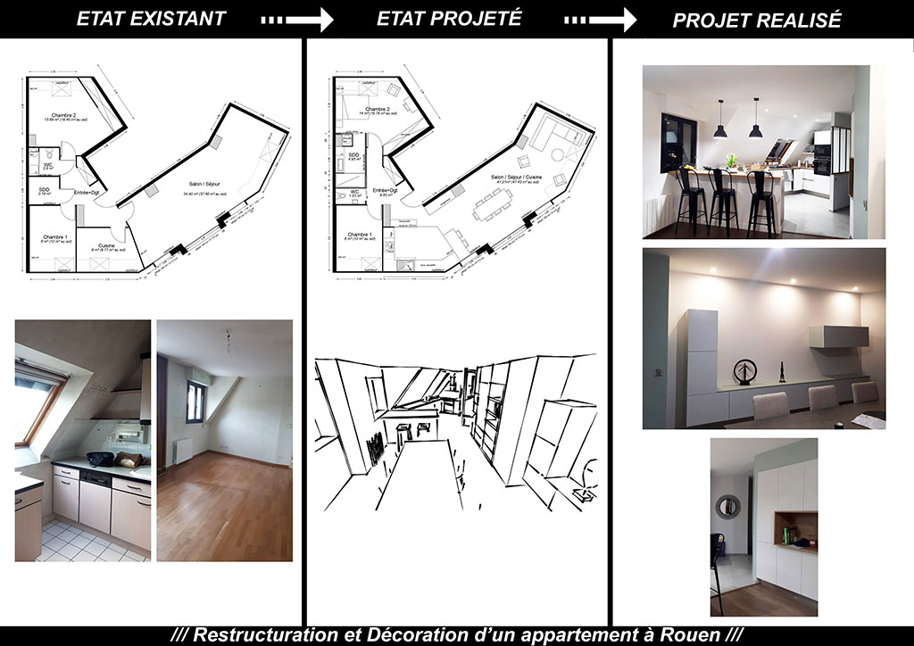 projet8